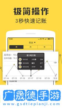 鯊魚(yú)記賬