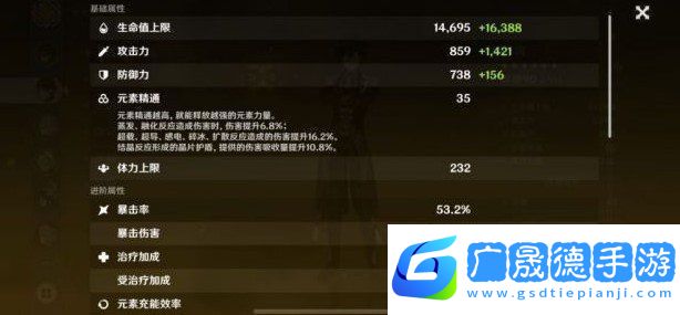 原神護(hù)摩之杖適合誰