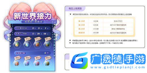 冒險(xiǎn)島新服“藍(lán)蝸?！?月3日開放！讓我們重回最初的冒險(xiǎn)！