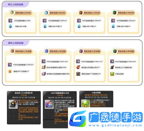 冒險(xiǎn)島新服“藍(lán)蝸牛”4月3日開放！讓我們重回最初的冒險(xiǎn)！