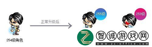 冒險(xiǎn)島新服“藍(lán)蝸?！?月3日開放！讓我們重回最初的冒險(xiǎn)！