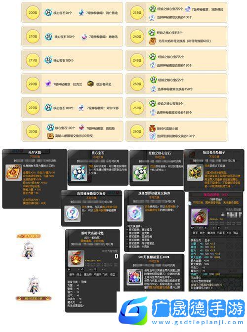 冒險(xiǎn)島新服“藍(lán)蝸牛”4月3日開放！讓我們重回最初的冒險(xiǎn)！