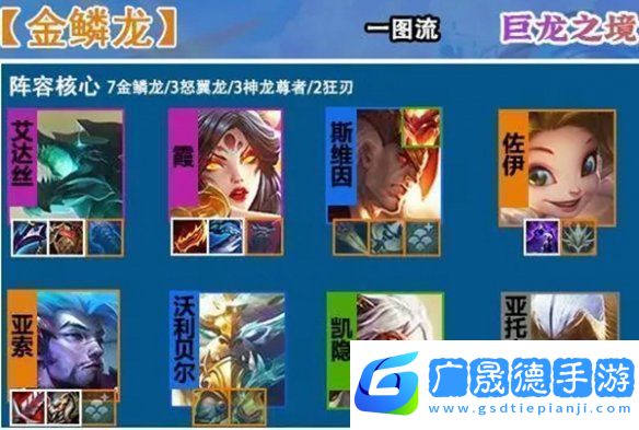 金鏟鏟之戰(zhàn)s7什么時(shí)候返場