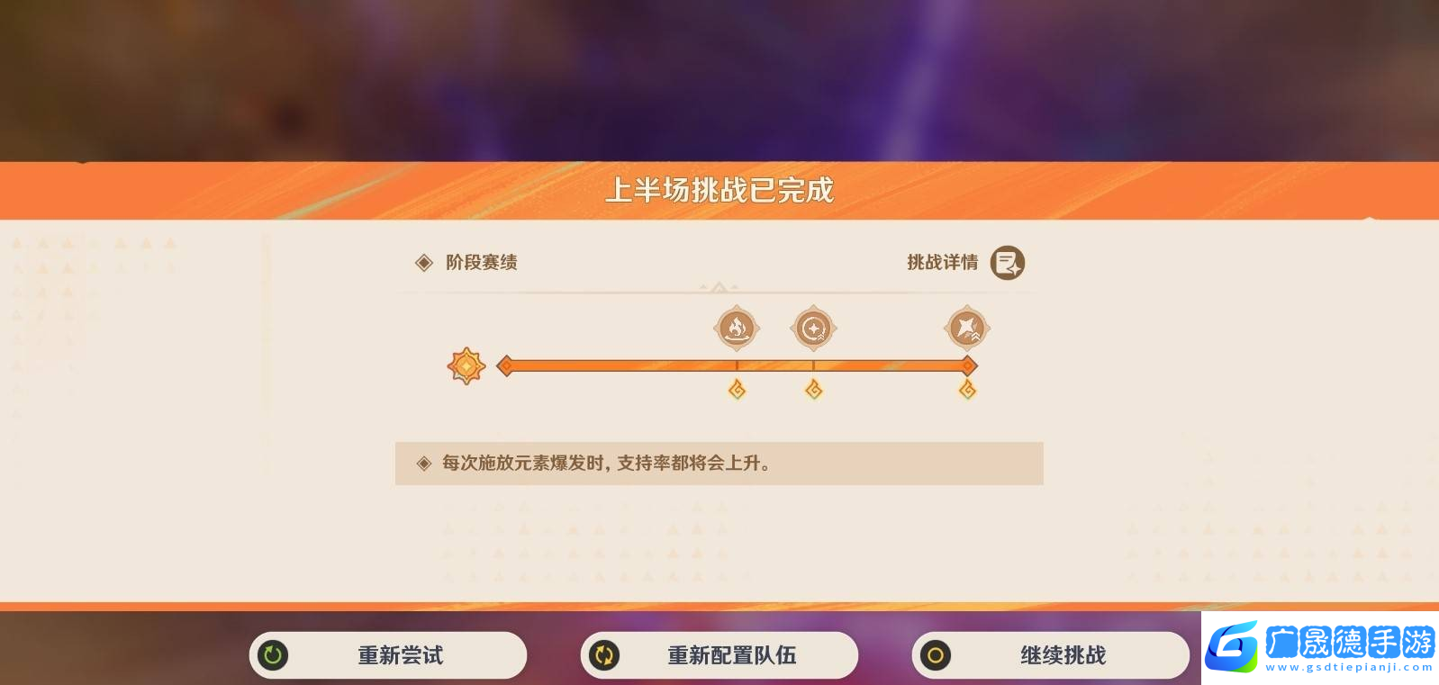 原神無極限超激格斗賽第二關(guān)滿分配隊推薦