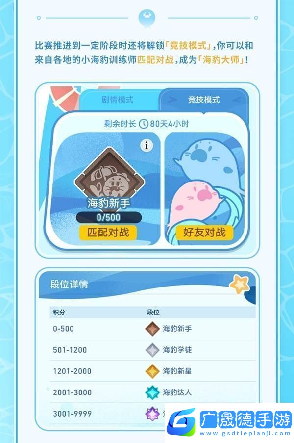 崩壞星穹鐵道豹豹碰碰大作戰(zhàn)活動(dòng)介紹