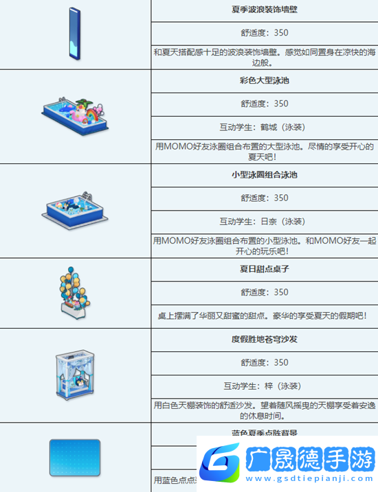 蔚藍(lán)檔案避暑勝地泳池派對(duì)組合家具獲得方法攻略
