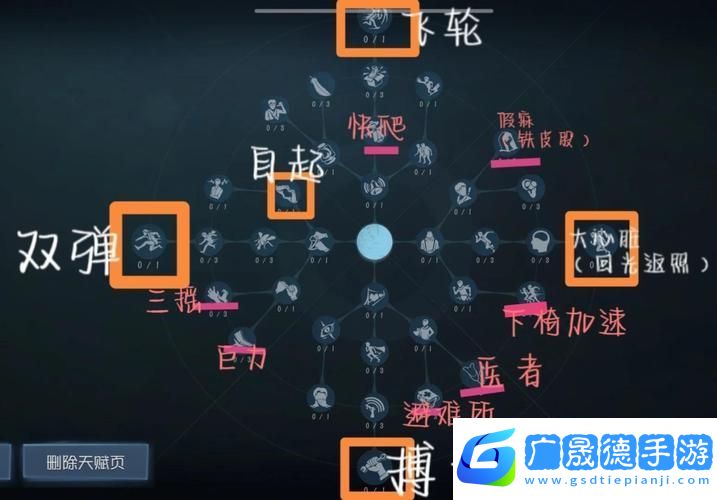 第五人格